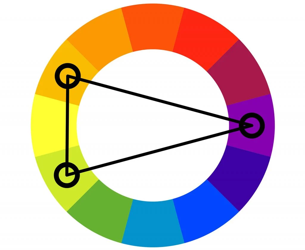 split-complementary color wheel diagram